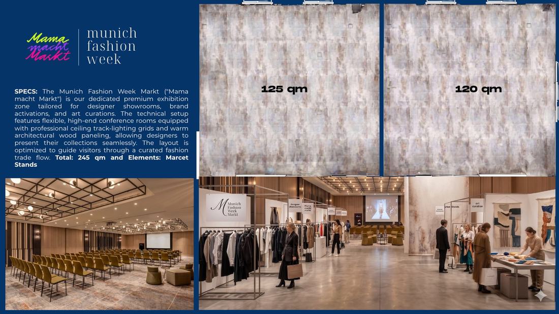 Layout and setup of the market floor: 245 sqm across two rooms of 125 and 120 sqm, stands under track lighting and wood panelling.